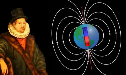 William Gilbert and Magnetism