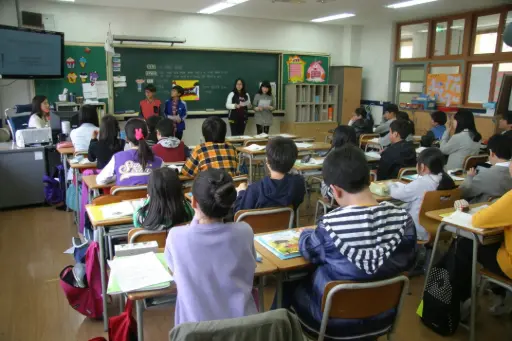 Does Class Size Matter?