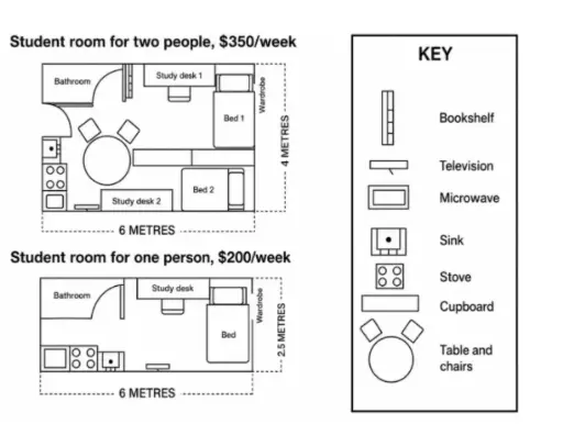 [ Đề Thi Thật ] Student Rooms