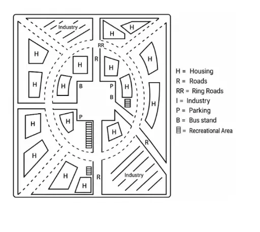 [ Đề Thi Thật ] Proposed New Town