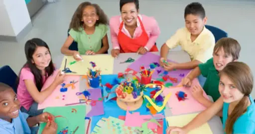 [ Đề Thi Thật ] Art Education in Schools 