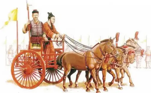 Ancient Chinese Chariots
