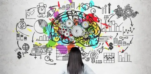 Does An IQ Test Prove Creativity?