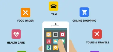 Topic 10: App or program